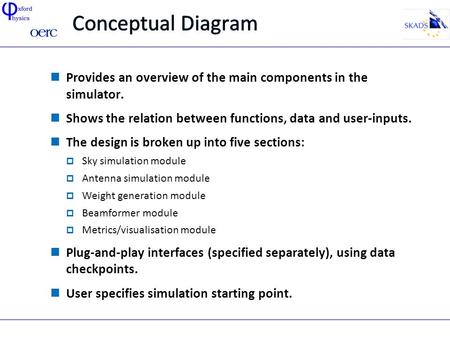 Provides an overview of the main components in the simulator. Shows the relation between functions, data and user-inputs. The design is broken up into.