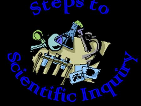 Each step of scientific inquiry corresponds to one letter in the “word”. These letters represent the first letter of each word involved in scientific.