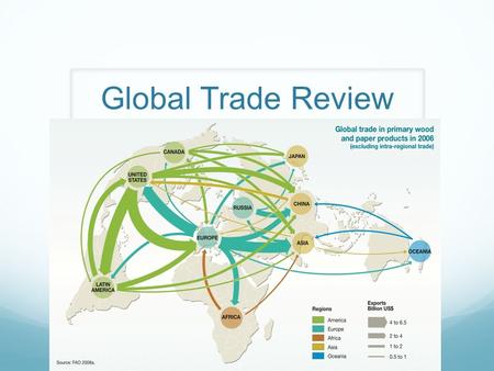 Global Trade Review.