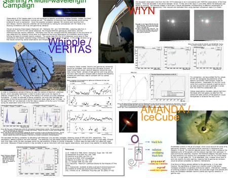 Observations of TeV blazars seem to be well explained by leptonic synchrotron inverse-Compton models, but there may be an hadronic mechanism involved as.