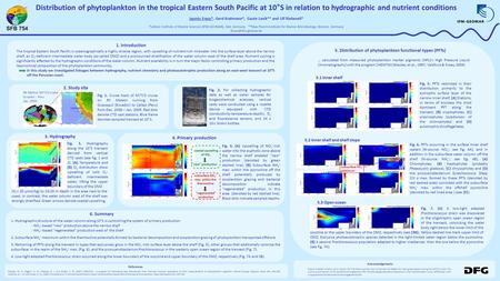 Distribution of phytoplankton in the tropical Eastern South Pacific at 10°S in relation to hydrographic and nutrient conditions Jasmin Franz*, Gerd Krahmann*,