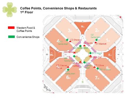 Coffee Points, Convenience Shops & Restaurants 1 st Floor Western Food & Coffee Points Convenience Shops C1 Marriott C2 Family Mart B2 Gusto B3 Family.