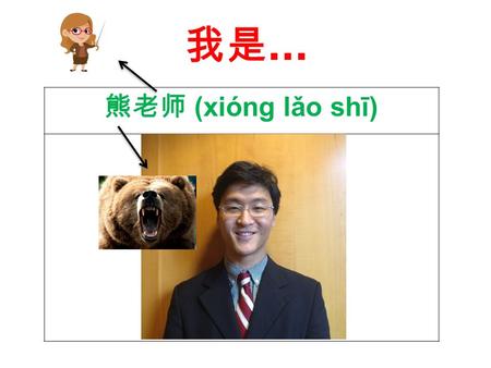 熊老师 (xióng lǎo shī) 我是 …. + A Simple Conversation 你好 (n ǐ h ǎ o=hello) 你好吗？ (n ǐ h ǎ o ma=how are you?) 我很好 (w ǒ h ě n h ǎ o=I’m very good.) 我很不好 (I’m.