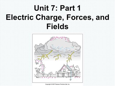 Unit 7: Part 1 Electric Charge, Forces, and Fields.