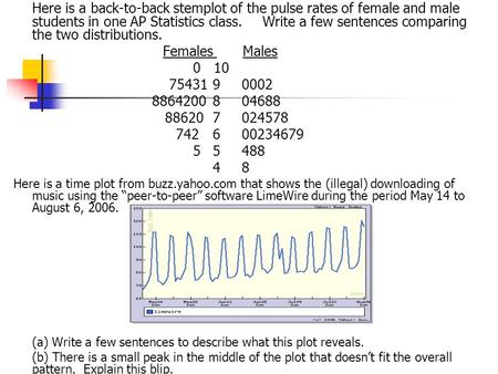 Here is a back-to-back stemplot of the pulse rates of female and male students in one AP Statistics class. 	Write a few sentences comparing the two distributions.