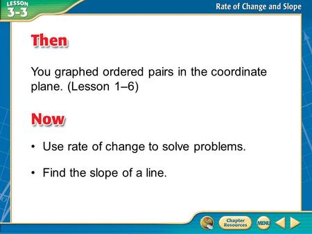 Then/Now You graphed ordered pairs in the coordinate plane. (Lesson 1–6) Use rate of change to solve problems. Find the slope of a line.