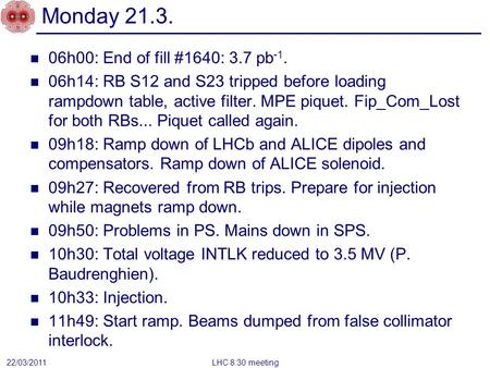 Monday 21.3. 06h00: End of fill #1640: 3.7 pb -1. 06h14: RB S12 and S23 tripped before loading rampdown table, active filter. MPE piquet. Fip_Com_Lost.