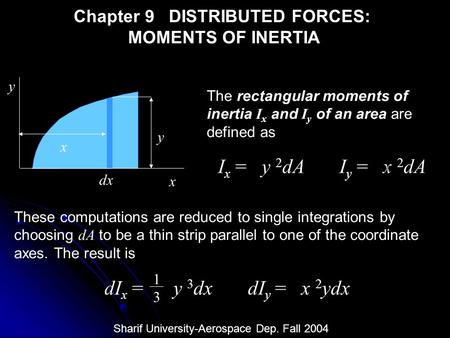 Chapter 9 DISTRIBUTED FORCES: MOMENTS OF INERTIA x y y dx x The rectangular moments of inertia I x and I y of an area are defined as I x = y 2 dA I y =