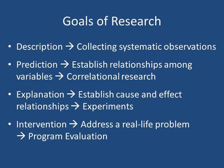 Goals of Research Description  Collecting systematic observations Prediction  Establish relationships among variables  Correlational research Explanation.