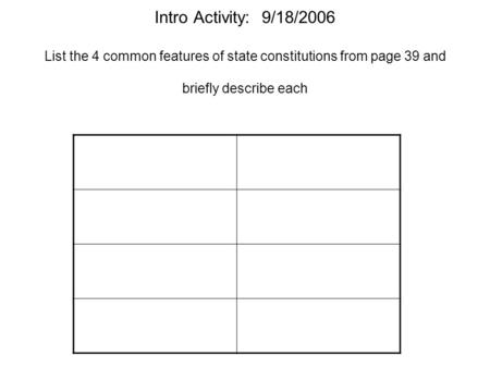 Intro Activity: 9/18/2006 List the 4 common features of state constitutions from page 39 and briefly describe each.