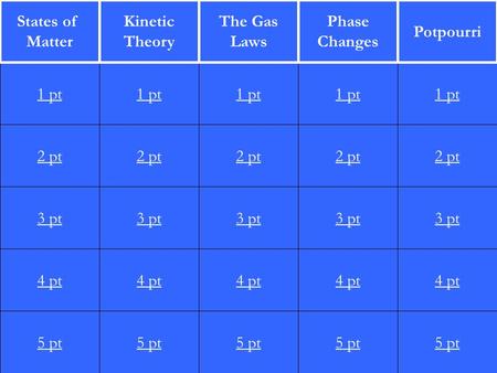 2 pt 3 pt 4 pt 5 pt 1 pt 2 pt 3 pt 4 pt 5 pt 1 pt 2 pt 3 pt 4 pt 5 pt 1 pt 2 pt 3 pt 4 pt 5 pt 1 pt 2 pt 3 pt 4 pt 5 pt 1 pt States of Matter Kinetic Theory.