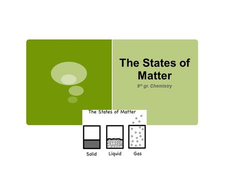 The States of Matter 8 th gr. Chemistry. S,L,G Category Sort  In your group read the cards provided and decide if the card describes a solid, liquid,