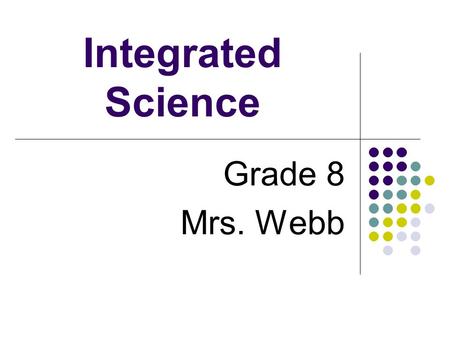 Integrated Science Grade 8 Mrs. Webb Branches of Sciences Social Science Natural Science.