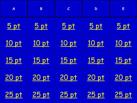 10 pt 15 pt 20 pt 25 pt 5 pt 10 pt 15 pt 20 pt 25 pt 5 pt 10 pt 15 pt 20 pt 25 pt 5 pt 10 pt 15 pt 20 pt 25 pt 5 pt 10 pt 15 pt 20 pt 25 pt 5 pt ABCDE.