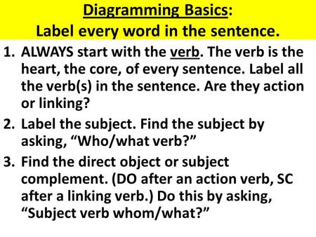 Diagramming Basics: Label every word in the sentence. 1.ALWAYS start with the verb. The verb is the heart, the core, of every sentence. Label all the verb(s)