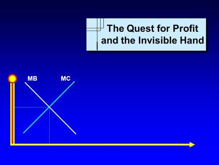 MBMC The Quest for Profit and the Invisible Hand.