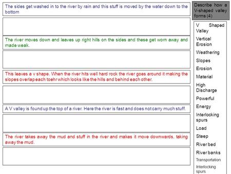 A V valley is found up the top of a river. Here the river is fast and does not carry much stuff. V Shaped Valley Vertical Erosion Weathering Slopes Erosion.