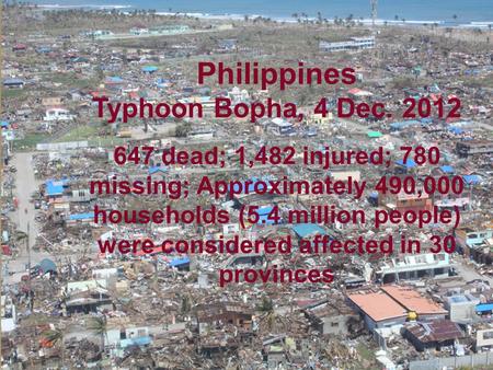 Philippines Typhoon Bopha, 4 Dec. 2012 647 dead; 1,482 injured; 780 missing; Approximately 490,000 households (5.4 million people) were considered affected.