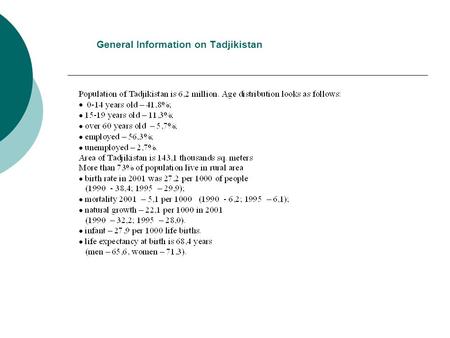 General Information on Tadjikistan. Morbidity indicators:  In 1990 it was 60200 per 100 000 of people;  In 1995 – 29815;  In 2001 – 36942. Morbidity.