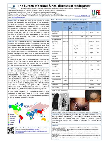 * rate for adult females only The burden of serious fungal diseases in Madagascar Rivo Andry Rakotoarivelo, 1 Voahangy Rasolofo Razanamparany, 2 Jocelyn.