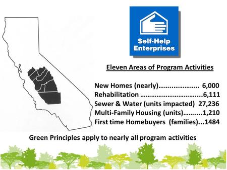 Eleven Areas of Program Activities New Homes (nearly)……..………….. 6,000 Rehabilitation …………………………....6,111 Sewer & Water (units impacted) 27,236 Multi-Family.