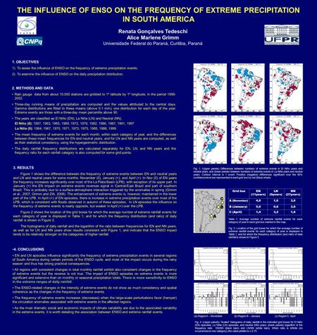 Renata Gonçalves Tedeschi Alice Marlene Grimm Universidade Federal do Paraná, Curitiba, Paraná 1. OBJECTIVES 1)To asses the influence of ENSO on the frequency.