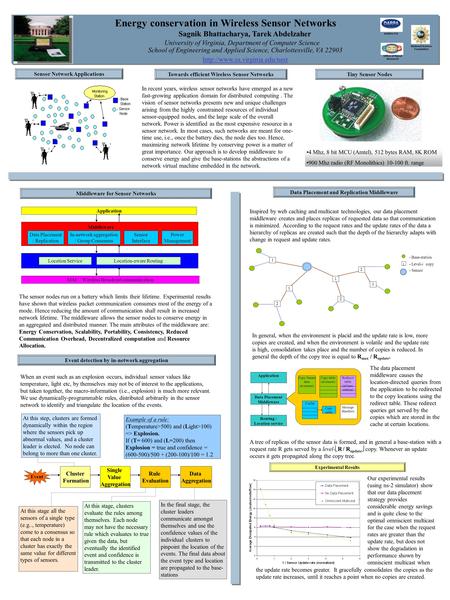 Energy conservation in Wireless Sensor Networks Sagnik Bhattacharya, Tarek Abdelzaher University of Virginia, Department of Computer Science School of.