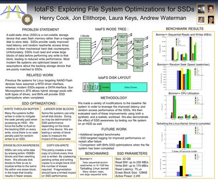 PROBLEM STATEMENT A solid-state drive (SSD) is a non-volatile storage device that uses flash memory rather than a magnetic disk to store data. SSDs provide.