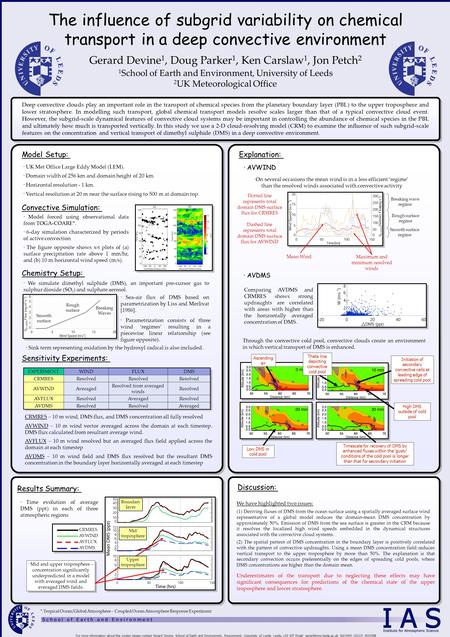 For more information about this poster please contact Gerard Devine, School of Earth and Environment, Environment, University of Leeds, Leeds, LS2 9JT.