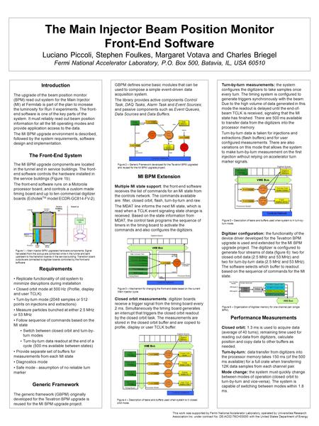 The Main Injector Beam Position Monitor Front-End Software Luciano Piccoli, Stephen Foulkes, Margaret Votava and Charles Briegel Fermi National Accelerator.