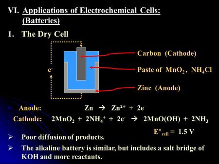 Applications of Electrochemical Cells: (Batteries)