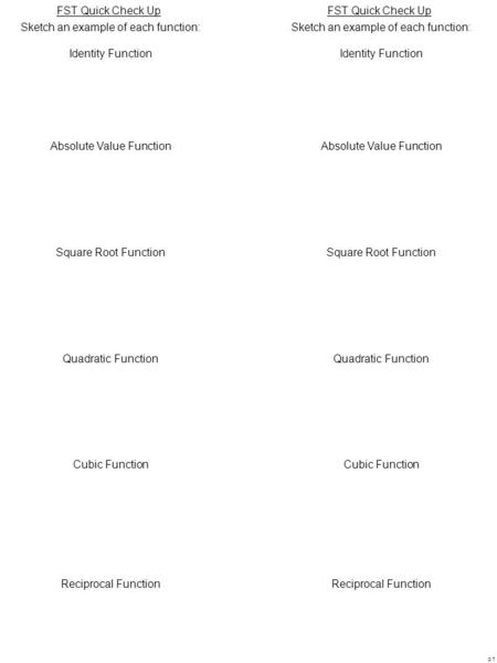 FST Quick Check Up Sketch an example of each function: Identity Function Absolute Value Function Square Root Function Quadratic Function Cubic Function.