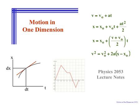 Motion in One Dimension