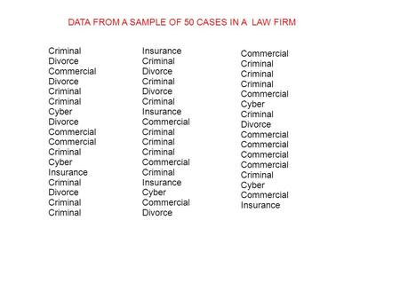 Criminal Divorce Commercial Divorce Criminal Cyber Divorce Commercial Criminal Cyber Insurance Criminal Divorce Criminal Insurance Criminal Divorce Criminal.