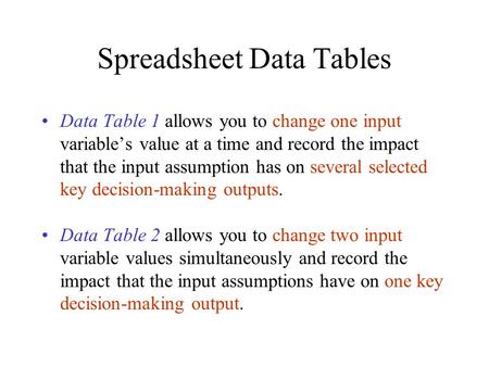 Spreadsheet Data Tables Data Table 1 allows you to change one input variable’s value at a time and record the impact that the input assumption has on several.