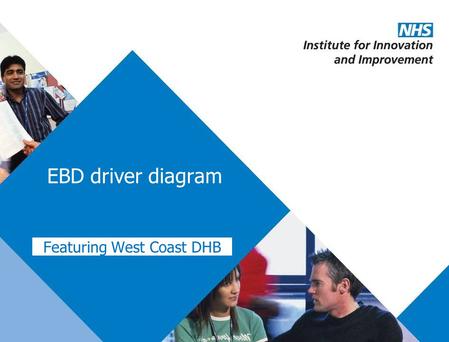 EBD driver diagram Featuring West Coast DHB. 1 Driver diagrams explained Decrease fuel costs Reduce price per litre Reduce miles driven Increase mpg Increase.