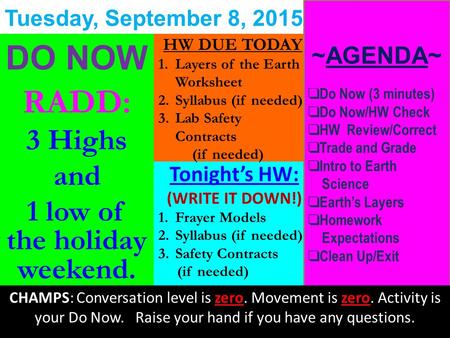 Tonight’s HW: (WRITE IT DOWN!) 1.Frayer Models 2.Syllabus (if needed) 3.Safety Contracts (if needed) DO NOW RADD: 3 Highs and 1 low of the holiday weekend.