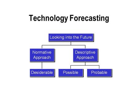 Technology Forecasting. Question 1: what happens to object A in time T if free to evolve ?