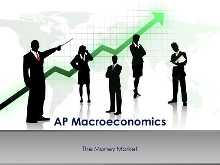 AP Macroeconomics The Money Market. The market where the Fed and the users of money interact thus determining the nominal interest rate (i%). Money Demand.