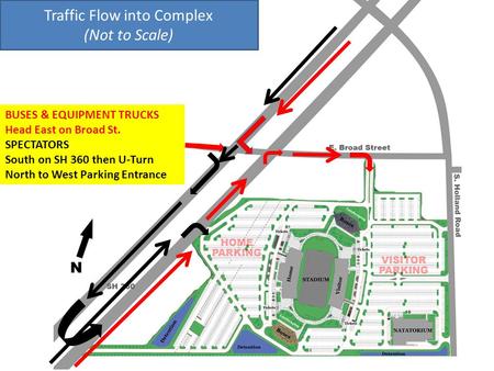 BUSES & EQUIPMENT TRUCKS Head East on Broad St. SPECTATORS South on SH 360 then U-Turn North to West Parking Entrance Traffic Flow into Complex (Not to.