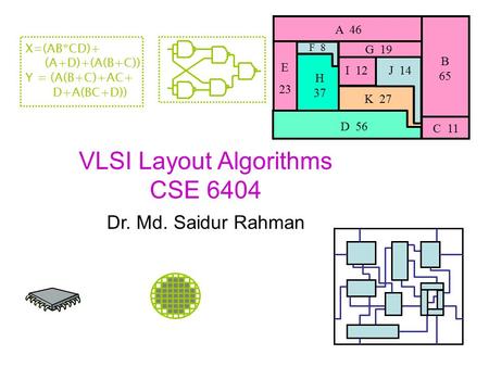 VLSI Layout Algorithms CSE 6404 A 46 B 65 C 11 D 56 E 23 F 8 H 37 G 19 I 12J 14 K 27 X=(AB*CD)+ (A+D)+(A(B+C)) Y = (A(B+C)+AC+ D+A(BC+D)) Dr. Md. Saidur.