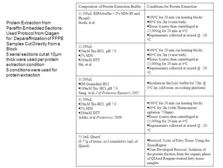 Protein Extraction from Paraffin Embedded Sections: