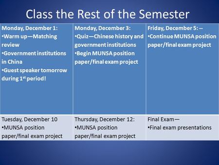 Class the Rest of the Semester Monday, December 1: Warm up—Matching review Government institutions in China Guest speaker tomorrow during 1 st period!