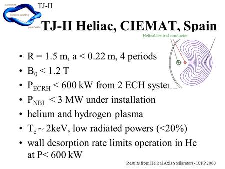 TJ-II Results from Helical Axis Stellarators - ICPP 2000 TJ-II Heliac, CIEMAT, Spain R = 1.5 m, a < 0.22 m, 4 periods B 0 < 1.2 T P ECRH < 600 kW from.