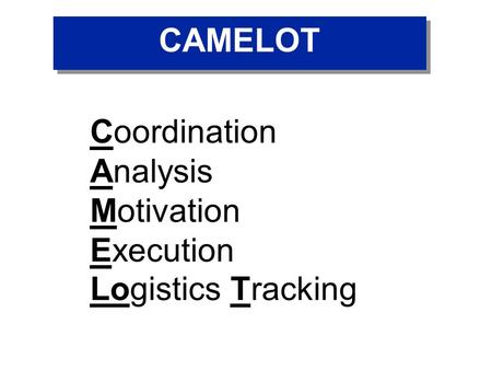 CAMELOT Coordination Analysis Motivation Execution Logistics Tracking.