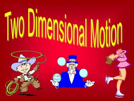 Four Major Types of Two Dimensional Motion 1. Projectile Motion 2. Circular Motion 3. Rotational Motion 4. Periodic Motion.