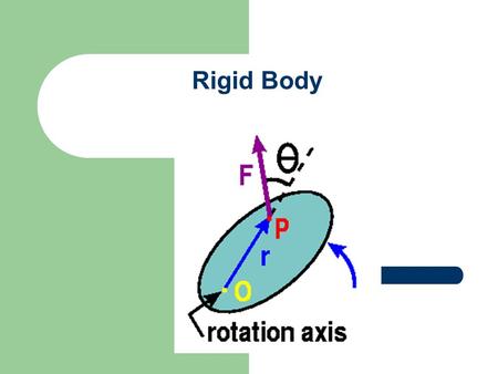 Rigid Body Particle Object without extent Point in space Solid body with small dimensions.