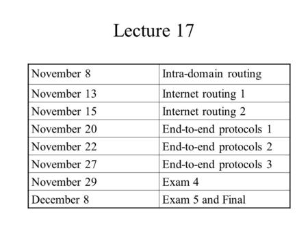 Lecture 17 November 8Intra-domain routing November 13Internet routing 1 November 15Internet routing 2 November 20End-to-end protocols 1 November 22End-to-end.