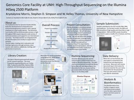 Genomics Core Facility at UNH: High-Throughput Sequencing on the Illumina HiSeq 2500 Platform Project Consultation Sample Submission Library Creation Illumina.