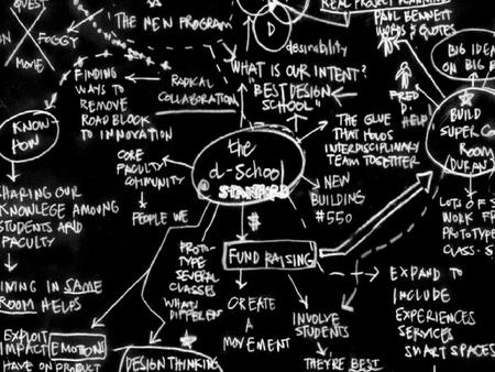 reframe point of view a unique, concise reframing of the problem that is grounded in user needs & insights point of view: what?